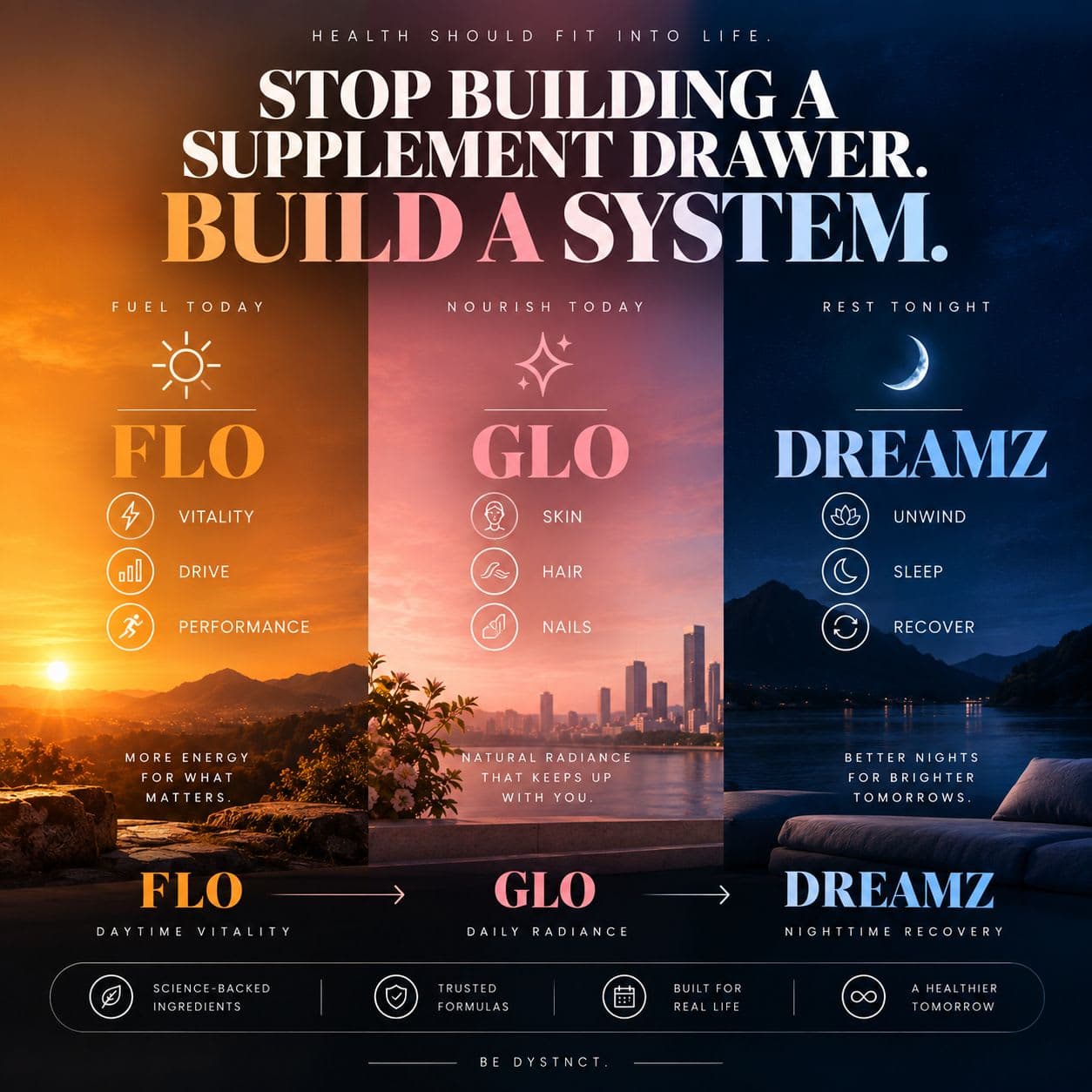 dystnct FLO + DREAMZ + GLO — The dystnct System — view 3